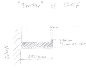 Cross section of FLW like 
