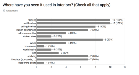 Screen Shot 2018-11-07 at 4.36.18 PM