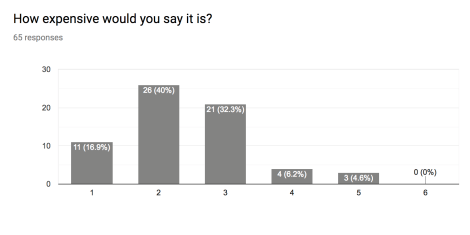 Screen Shot 2018-11-13 at 4.46.48 PM
