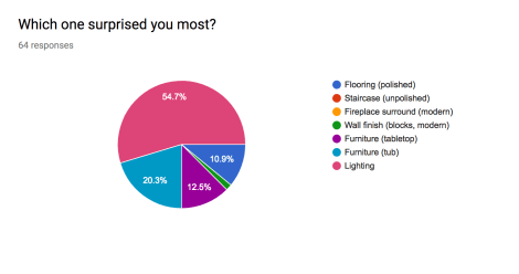 Screen Shot 2018-11-13 at 4.53.23 PM