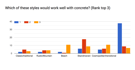 Screen Shot 2018-11-13 at 5.25.20 PM