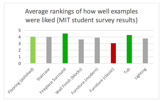 Screen Shot 2018-12-18 at 11.44.37 AM